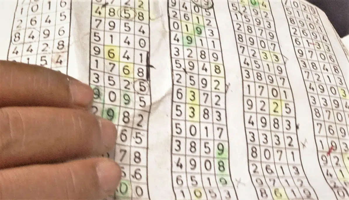 Jenis-jenis Permainan Togel