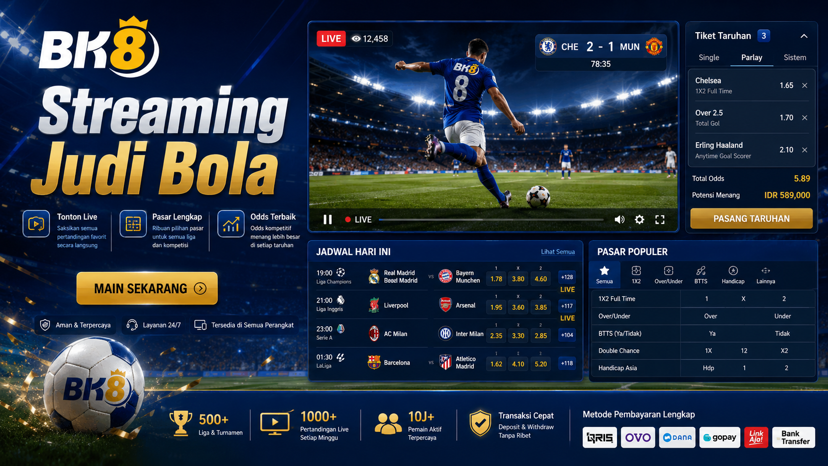 Streaming Judi Bola: Cara Menikmati Pertandingan, Market Taruhan, dan Bonus BK8